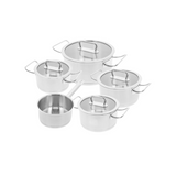 Demeyere Diverto 3 Set 5-delig Pannen Demeyere