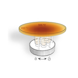 Höfats CIRCLE 35 Tabletop Grill