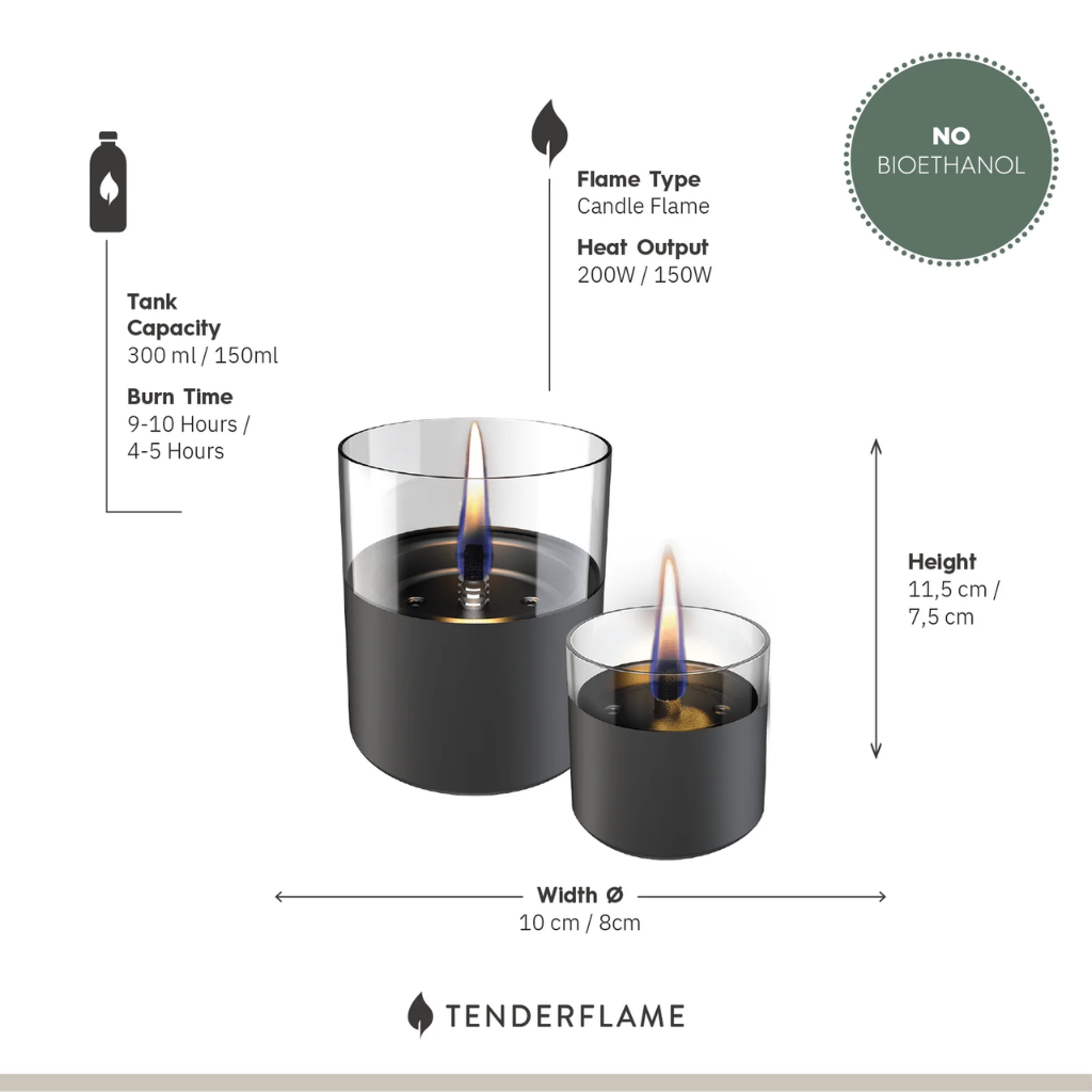 Tenderflame Lilly 8/10 Giftset Gun Metal Glass Tenderflame