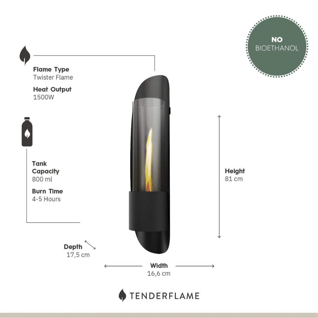 Tenderflame Cycloflame Wall Black Tenderflame