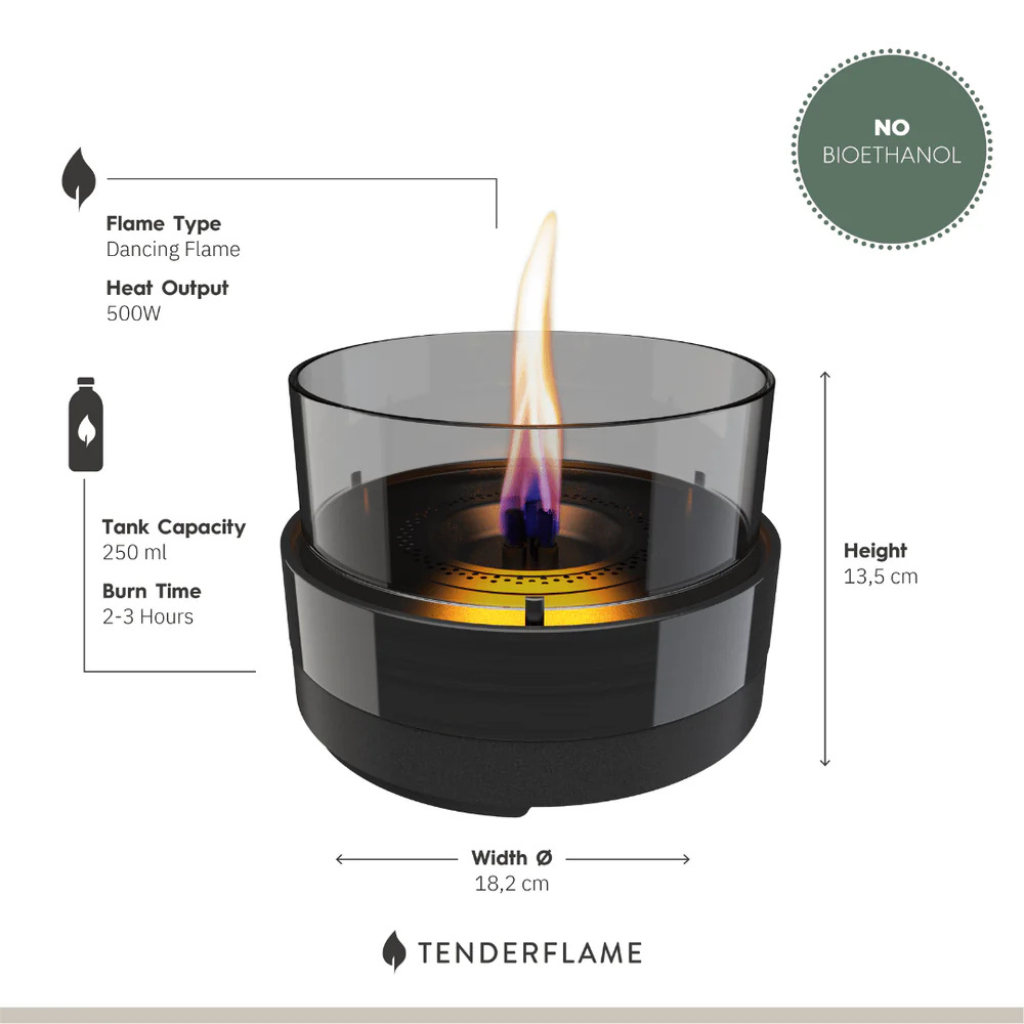 Tenderflame Rosie 18 Black Smoke Tenderflame